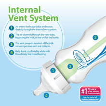 Load image into Gallery viewer, Dr Brown's Options+ Anti-Colic Newborn Baby Bottle Gift Set