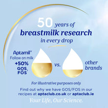 Load image into Gallery viewer, Aptamil (UK) Stage 2 Follow On Milk Powder 800g