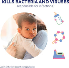 Load image into Gallery viewer, Milton Sterilising Tablets 28 Pack