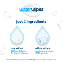 Load image into Gallery viewer, WaterWipes Sensitive+ Newborn & Baby Wipes 12 Pack (Wholesale)