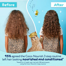 Load image into Gallery viewer, Childs Farm Coconut Coco-Nourish Leave-in Conditioner Hair Spray, 100ml