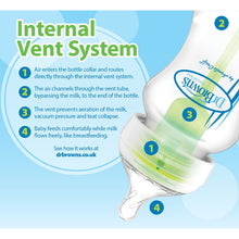Load image into Gallery viewer, Dr Brown's Options+ Anti-Colic Newborn Baby Bottle Gift Set