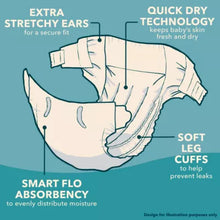 Load image into Gallery viewer, Little Angels Comfort & Protect Size 6+ Nappies Jumbo Pack, 46pack (16+kg) (new)