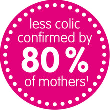 Load image into Gallery viewer, MAM Easy Start Anti-Colic Bottle, 160ml -Green 0+Months