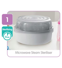 Load image into Gallery viewer, MAM 6 in 1 Electric Steriliser and Express Bottle Warmer