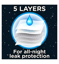 Load image into Gallery viewer, Huggies DryNites Bedwetting Pyjama Pants Girl Age 8-13Years (30-48kg)9 Pants