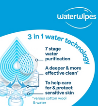 Load image into Gallery viewer, WaterWipes Sensitive Baby & Toddler Wipes (60 Wipes)
