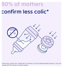 Load image into Gallery viewer, MAM Easy Start Anti-Colic Bottle Unisex 260ml, 3Pack 2+Months