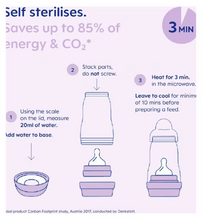 Load image into Gallery viewer, MAM Easy Start Anti-Colic Bottle Unisex 260ml, 3Pack 2+Months