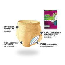 Load image into Gallery viewer, Depend Comfort Protect Incontinence Pants Women Large, 9Pants, 95-130cm
