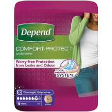 Load image into Gallery viewer, Depend Comfort Protect Incontinence Pants Women Large, 9Pants, 95-130cm