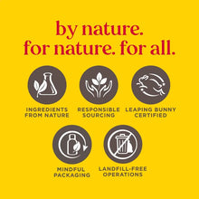 Load image into Gallery viewer, Burt's Bees Baby Multipurpose Healing Ointment, 212.6g