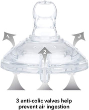 Load image into Gallery viewer, Nuby Combat Colic Medium Flow 2 x Teats, 3+Months