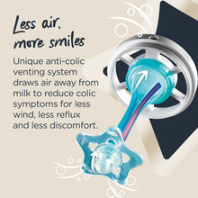 Load image into Gallery viewer, Tommee Tippee Closer to Nature Advanced Anti-Colic Bottle, 260ml, 0+Months