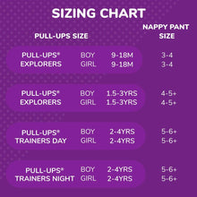 Load image into Gallery viewer, Huggies Pull-Ups Boys Daytime Training Pants Size 6, 15-23 kg, 20 Pack
