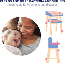 Load image into Gallery viewer, Milton Antibacterial Surface Spray 500ml
