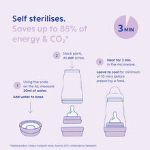 Load image into Gallery viewer, MAM Easy Start Anti-Colic Bottle Unisex, 160ml, 3Pack 0+Months
