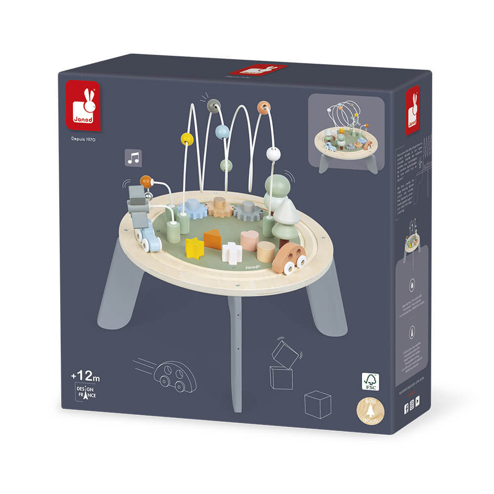 Activity table deals 12 months