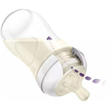 Load image into Gallery viewer, Philips Avent Natural Response 3.0 Set
