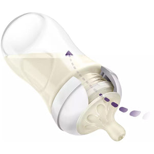 Philips Avent Natural Response 3.0 Set