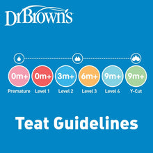 Load image into Gallery viewer, Dr Brown's Natural Flow Options+ Narrow Level 4 Flow Teat, 2Pack, 9+Months
