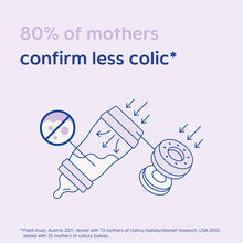 Load image into Gallery viewer, MAM Easy Start Anti-Colic Bottle Unisex, 160ml, 3Pack 0+Months
