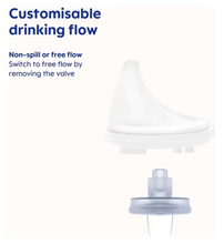 Load image into Gallery viewer, MAM Fun to Drink Cup Night with Handles 270ml, 8+Months, Blue

