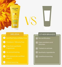 Load image into Gallery viewer, Weleda Calendula Shampoo and Body Wash - 200ml (New)
