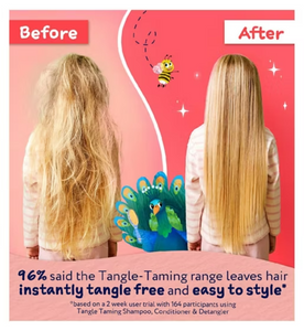 Childs Farm Tangle Taming Hair Detangler Spray, Strawberry & Mint -100ml