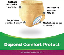 Load image into Gallery viewer, Depend Comfort Protect Incontinence Pants Women Large, 9Pants, 95-130cm
