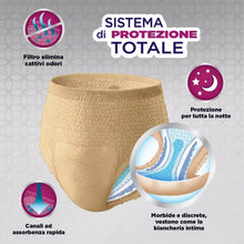 Load image into Gallery viewer, Depend Comfort Protect Incontinence Pants Women Large, 9Pants, 95-130cm
