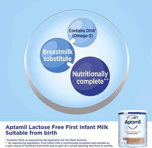 Aptamil Lactose Free Milk Powder (400g)